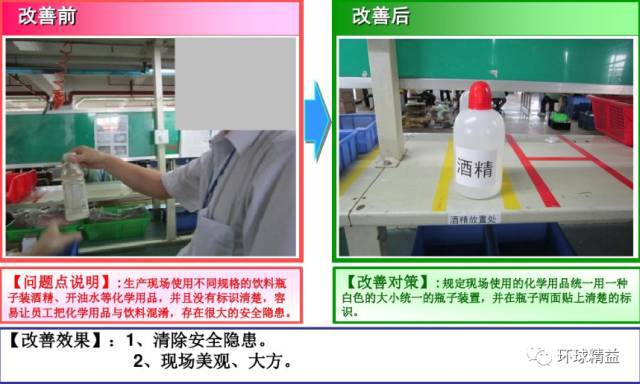 5秒顛覆體驗 酒精飲料行業(yè)的精益變革標(biāo)桿